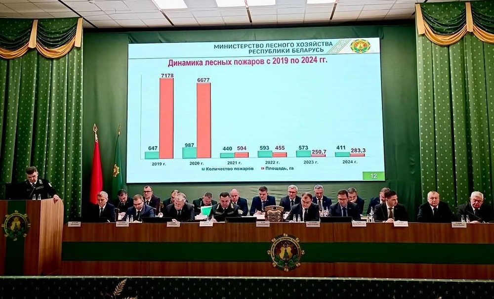 В Минске прошла итоговая коллегия Минлесхоза за 2024 год